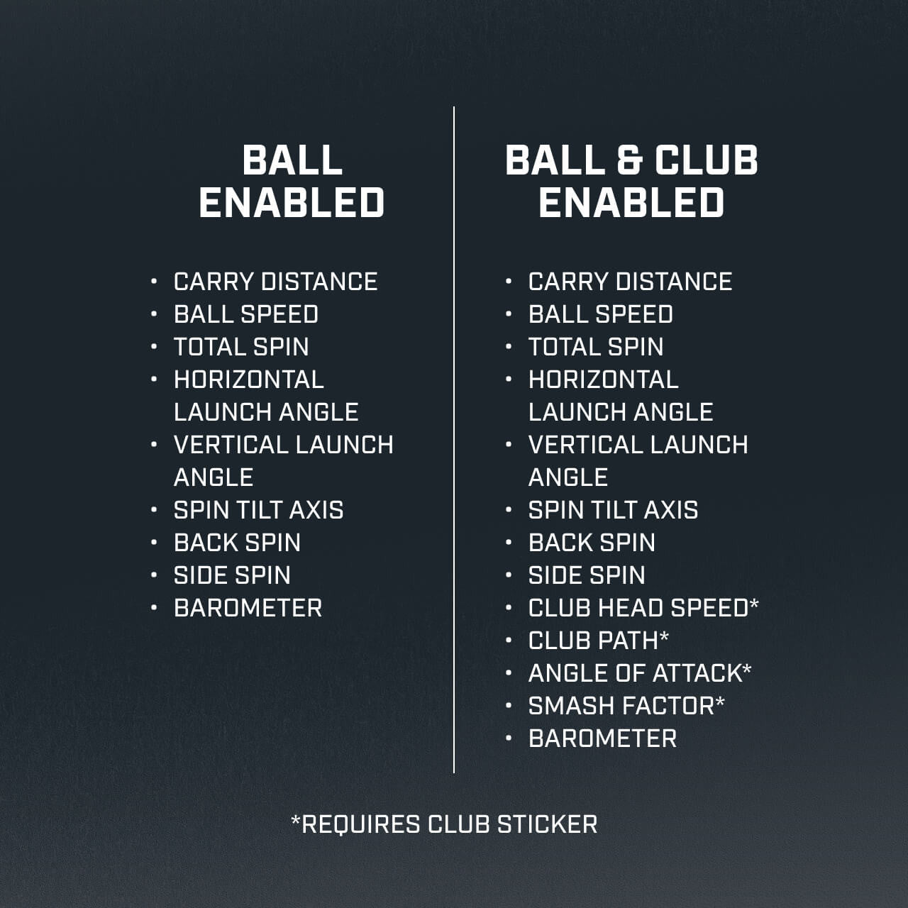 Bushnell Launch Pro SwingBay Package