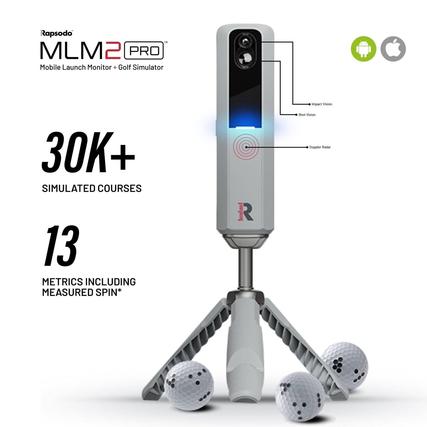 Rapsodo MLM2PRO Launch Monitor
