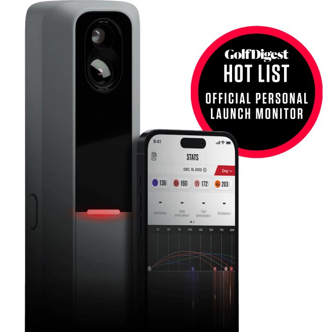 Rapsodo MLM2PRO Launch Monitor
