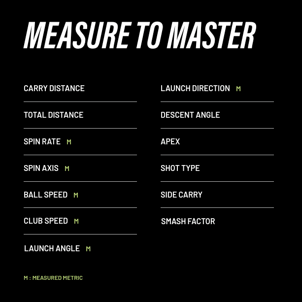 Rapsodo MLM2PRO Launch Monitor