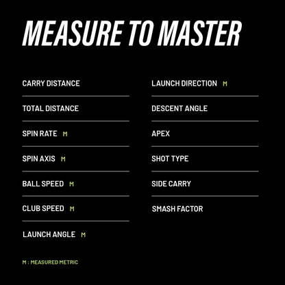 Rapsodo MLM2PRO Launch Monitor