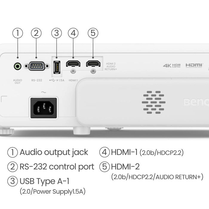 BenQ TK710STi 4K Short Throw Golf Simulator Projector