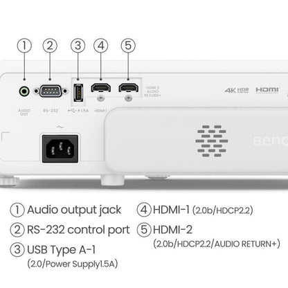 BenQ TK710STi 4K Short Throw Golf Simulator Projector